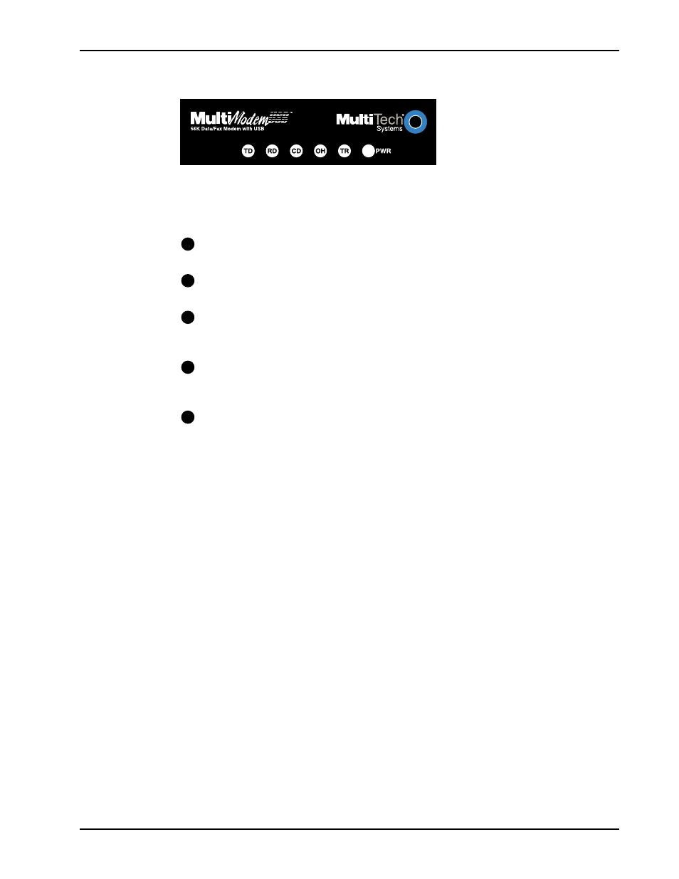 Front panel | Multitech MULTIMODEM MT5634ZBA-USB User Manual | Page 19 / 62