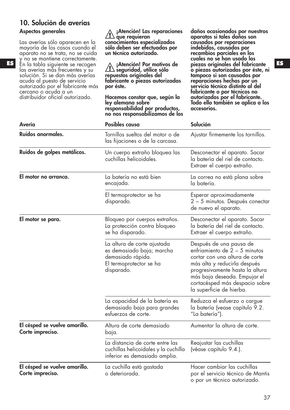 Mantis 811103 User Manual | Page 37 / 41