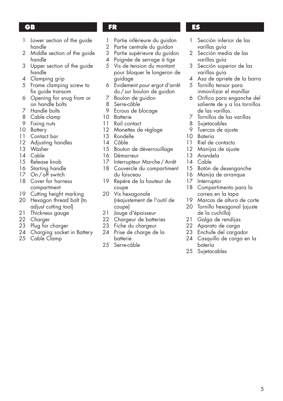 Mantis 811103 User Manual | Page 5 / 41