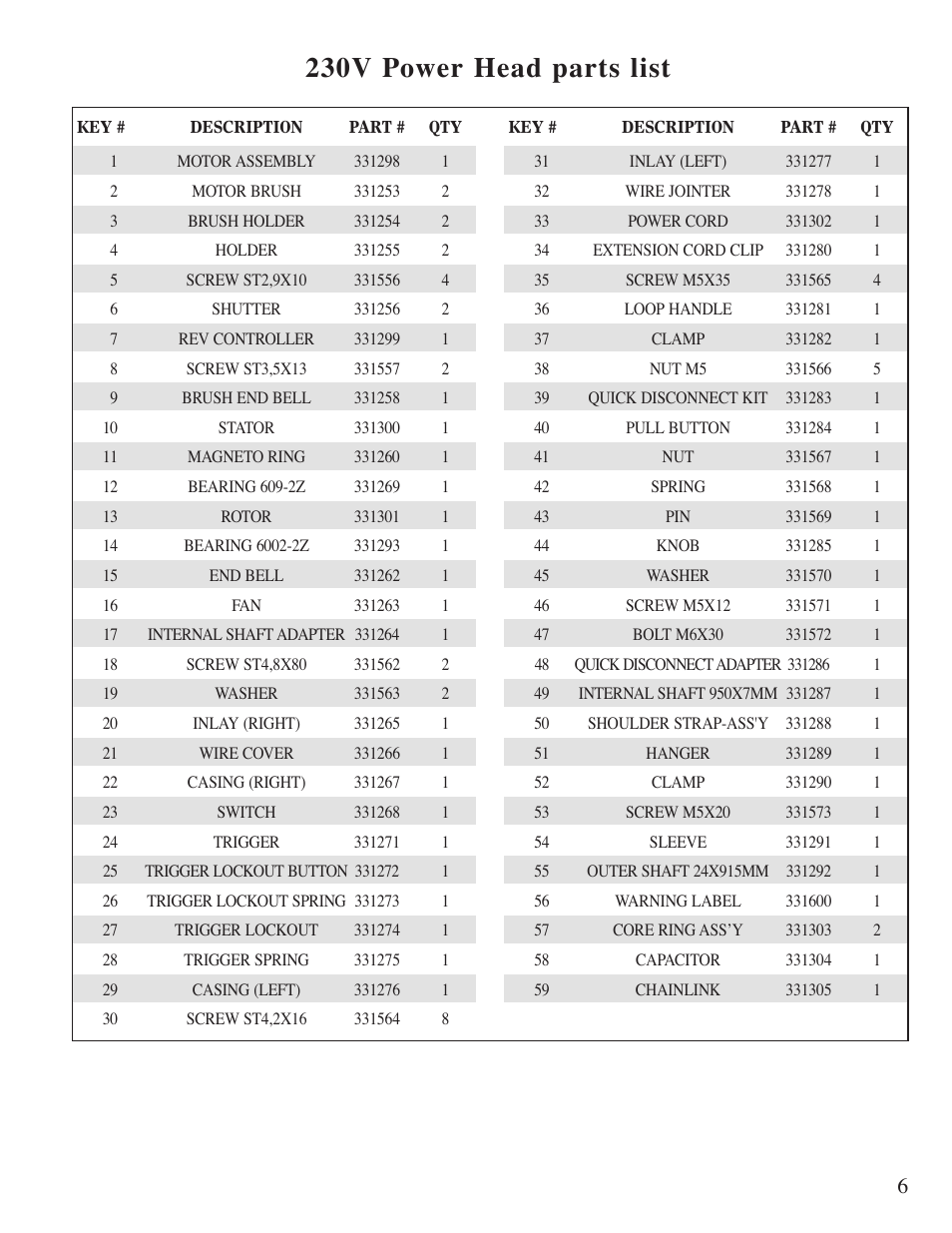 230v power head parts list | Mantis Power Head E System User Manual | Page 7 / 9