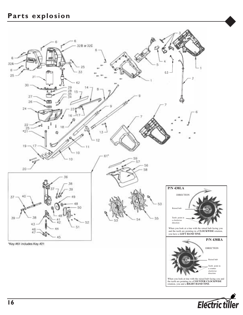 Electric tiller | Mantis 7252 User Manual | Page 18 / 24