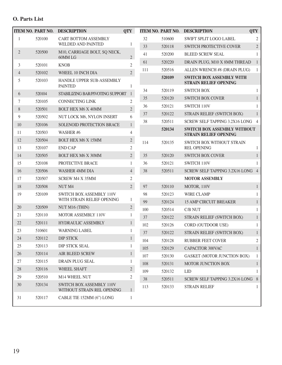 Mantis Swift Split User Manual | Page 20 / 21