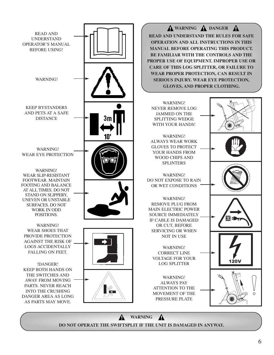 Mantis Swift Split User Manual | Page 7 / 21