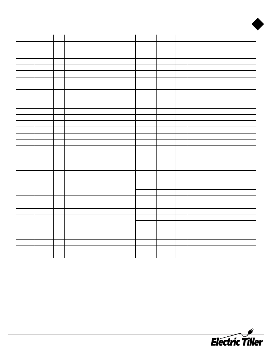 Electric tiller | Mantis ElectricTiller User Manual | Page 18 / 20