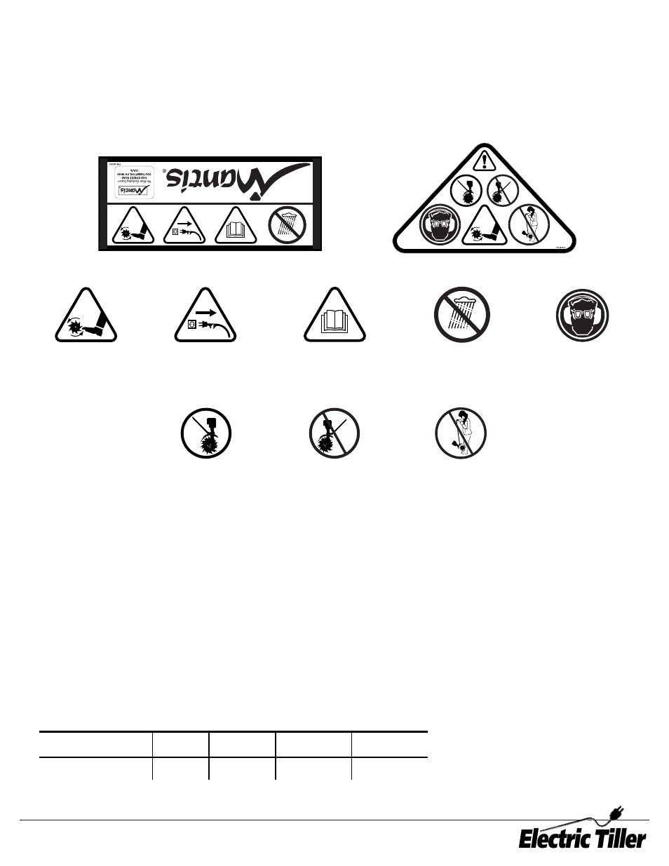 Electric tiller, C. safety decal information, D. important extension cord information | Mantis ElectricTiller User Manual | Page 4 / 20