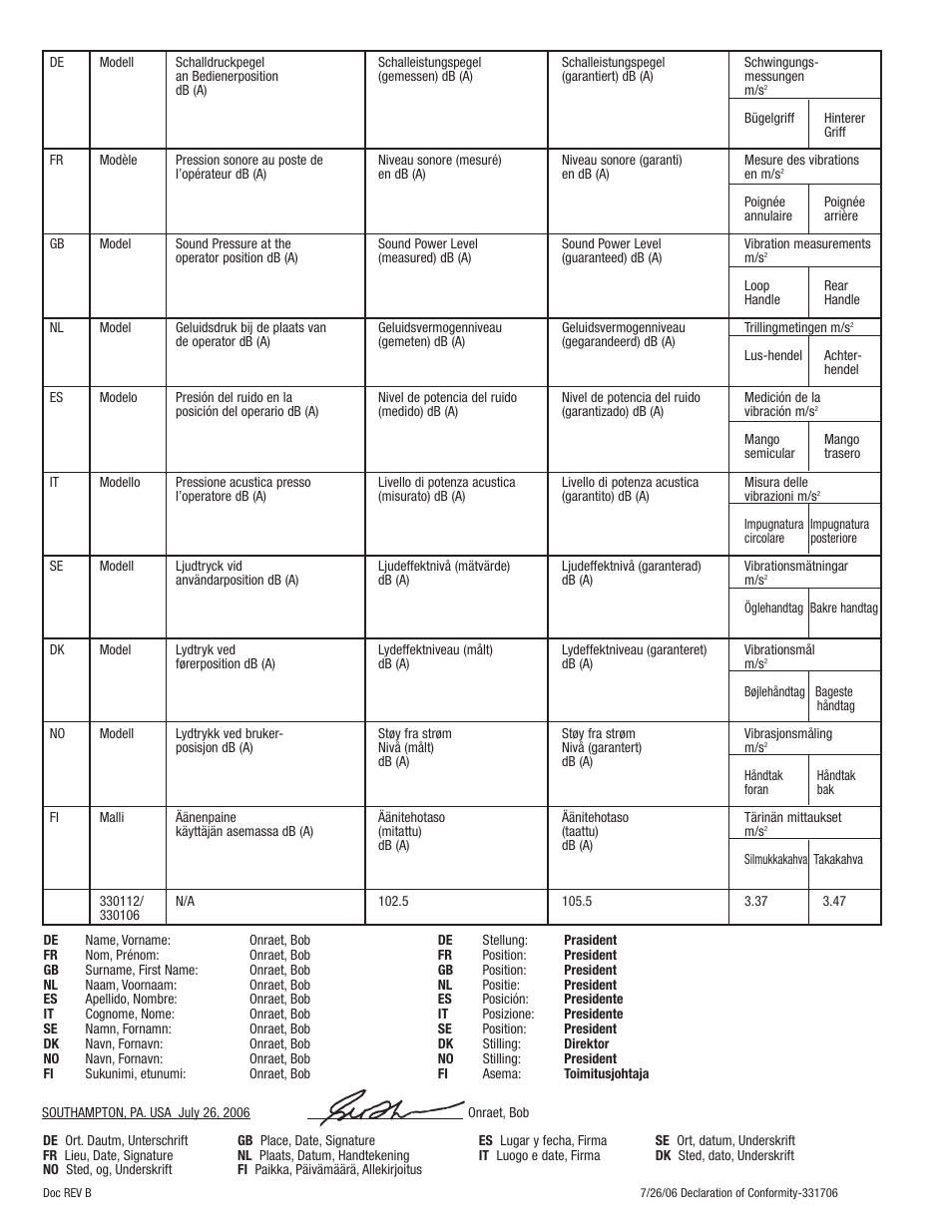 Mantis Pruner E System User Manual | Page 17 / 18