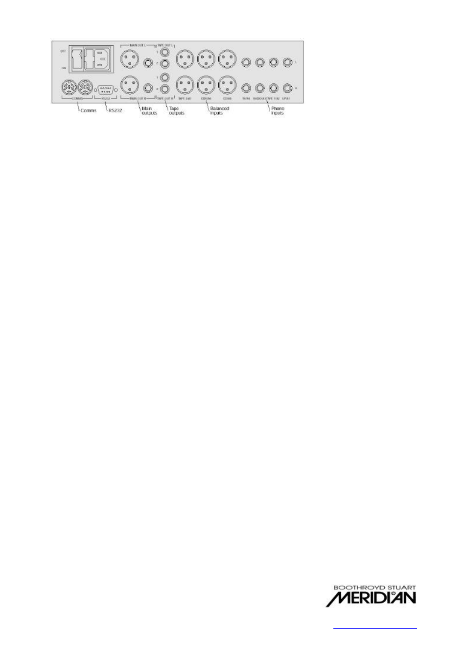 Meridian America Analogue Controller 502 User Manual | Page 2 / 2