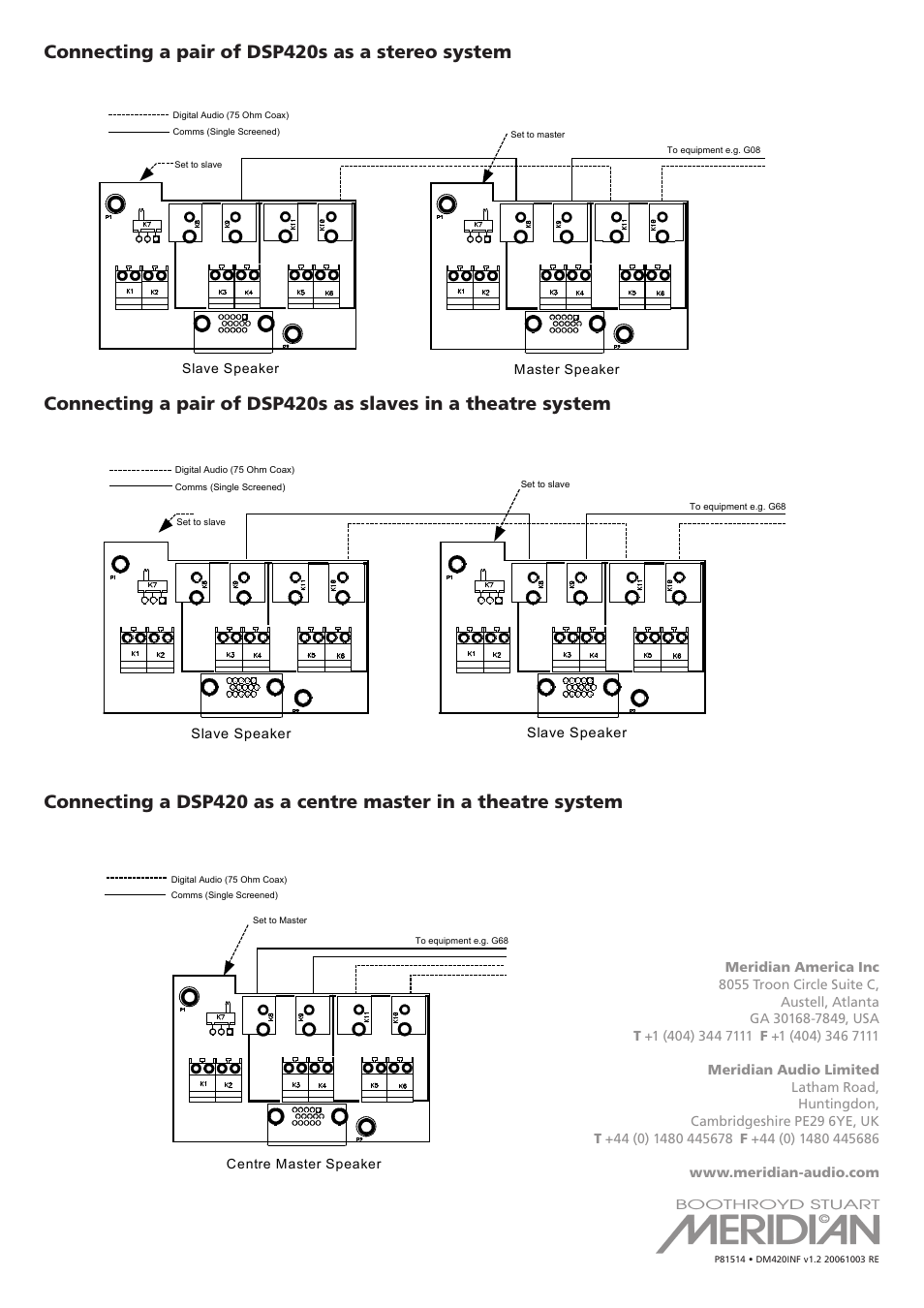 Connecting a pair of dsp420s as a stereo system, Master speaker, Slave speaker | Centre master speaker | Meridian America DSP420 User Manual | Page 8 / 8