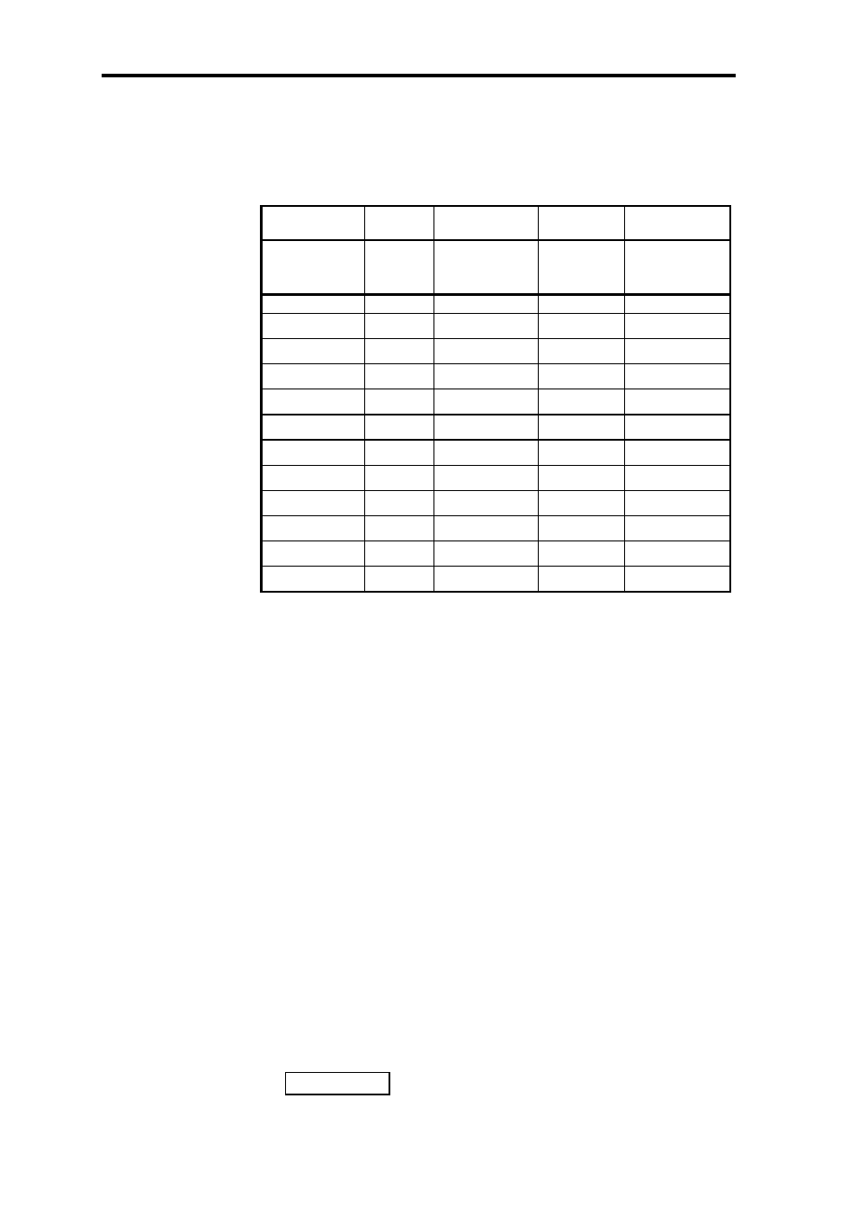 Appendix 2 test mode, Type 6 meridian digital theatre, Type 7 second room in multiroom system | Type 8 additional room in multiroom system | Meridian America DSP5000 User Manual | Page 58 / 66