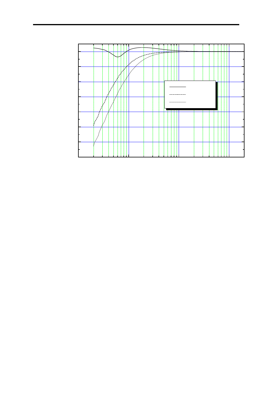 Boundary sub1 sub2 | Meridian America DSP5000 User Manual | Page 62 / 66