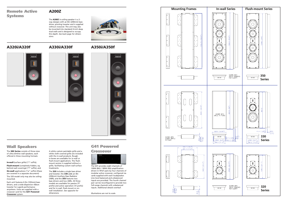 Remote active systems wall speakers, A200z | Meridian America BOOTHROYD STUART A320 User Manual | Page 2 / 2