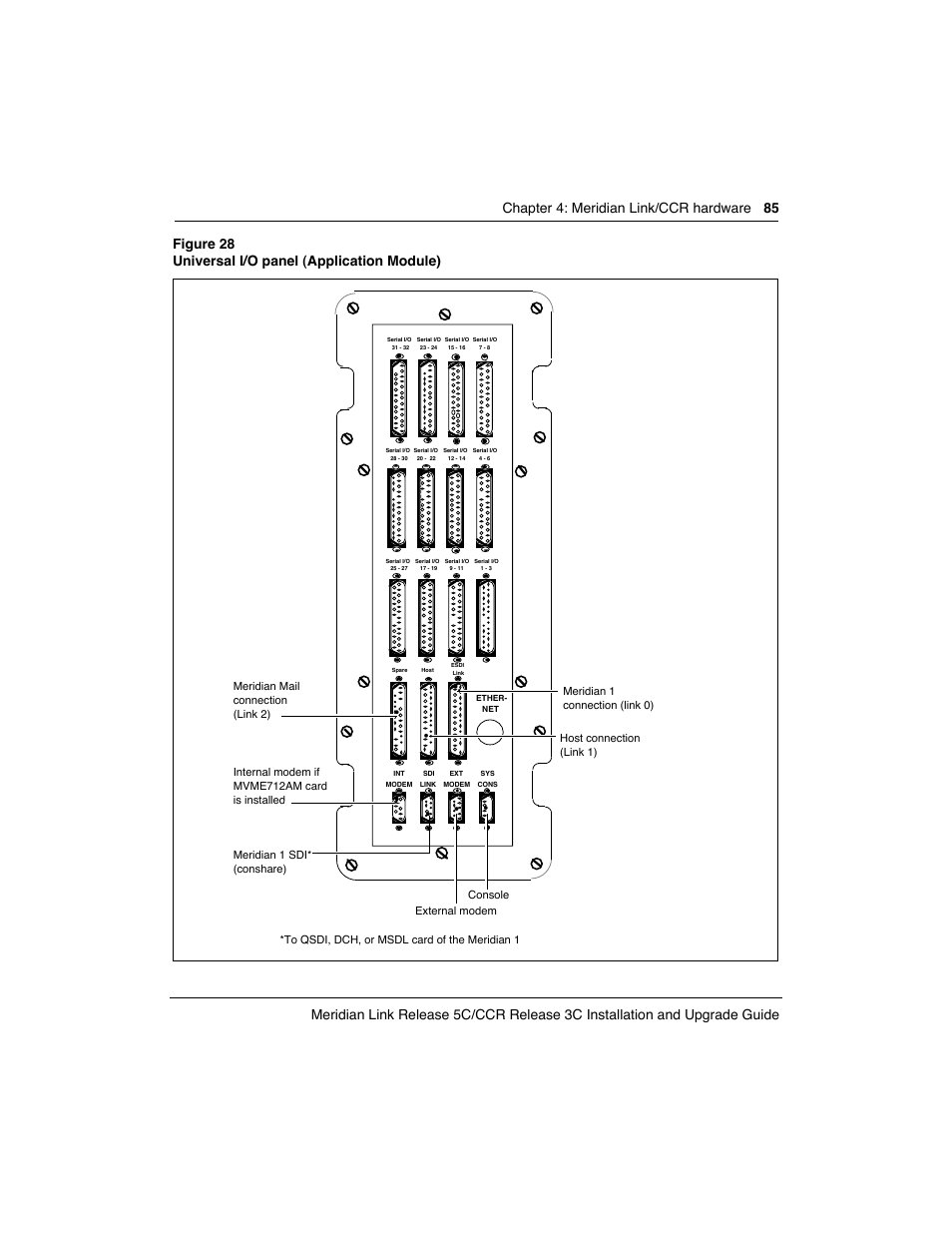 Meridian America Link/Customer Controlled Routing User Manual | Page 103 / 595