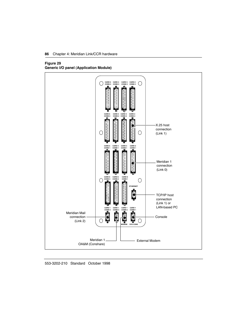 Meridian America Link/Customer Controlled Routing User Manual | Page 104 / 595