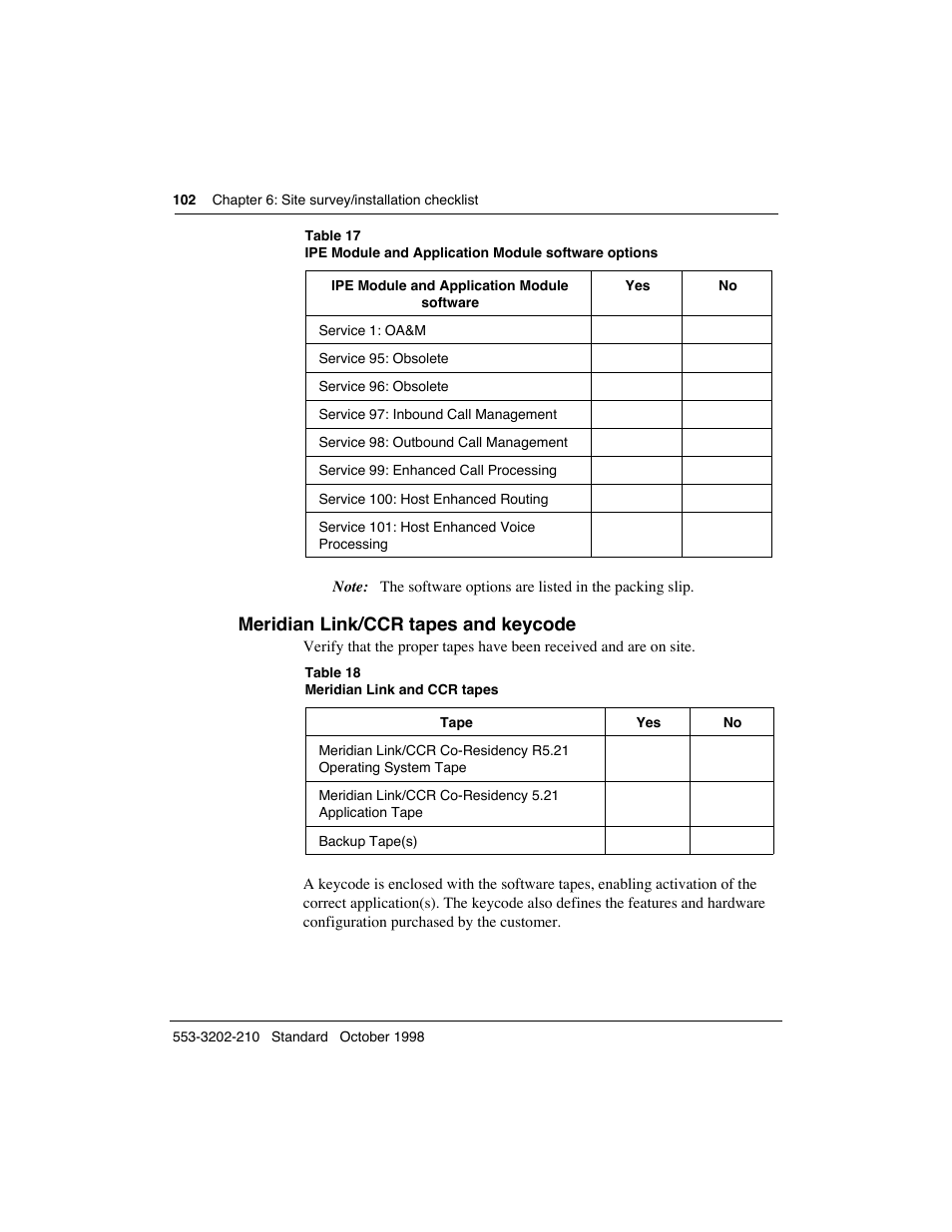 Meridian link/ccr tapes and keycode | Meridian America Link/Customer Controlled Routing User Manual | Page 120 / 595