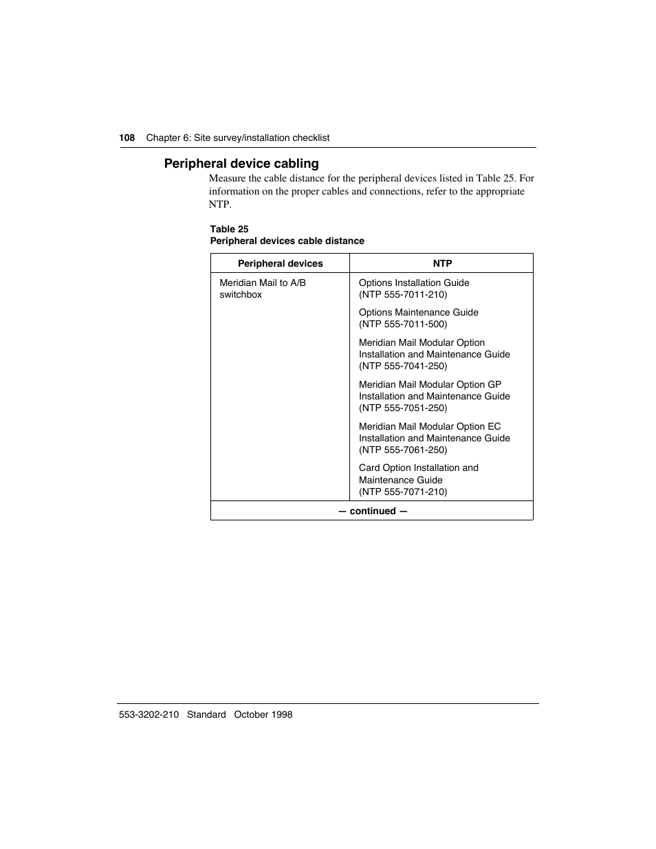 Peripheral device cabling | Meridian America Link/Customer Controlled Routing User Manual | Page 126 / 595