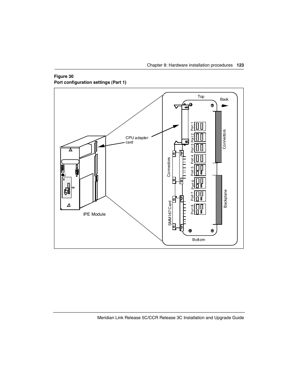 Meridian America Link/Customer Controlled Routing User Manual | Page 141 / 595