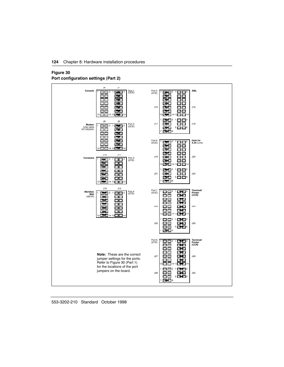 Meridian America Link/Customer Controlled Routing User Manual | Page 142 / 595