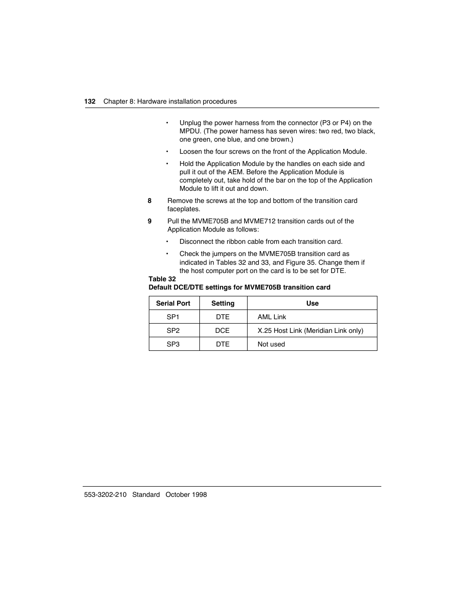 Meridian America Link/Customer Controlled Routing User Manual | Page 150 / 595