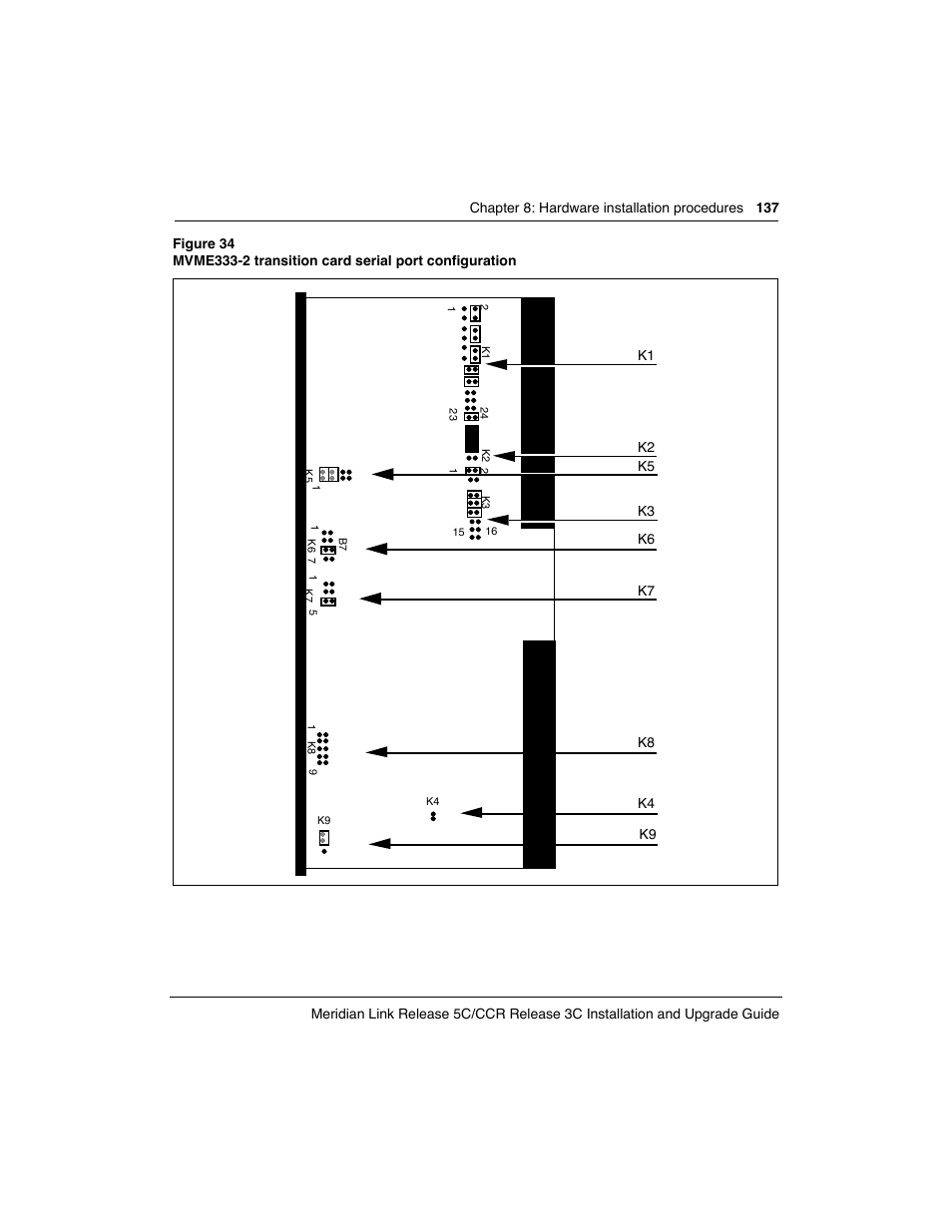 Meridian America Link/Customer Controlled Routing User Manual | Page 155 / 595