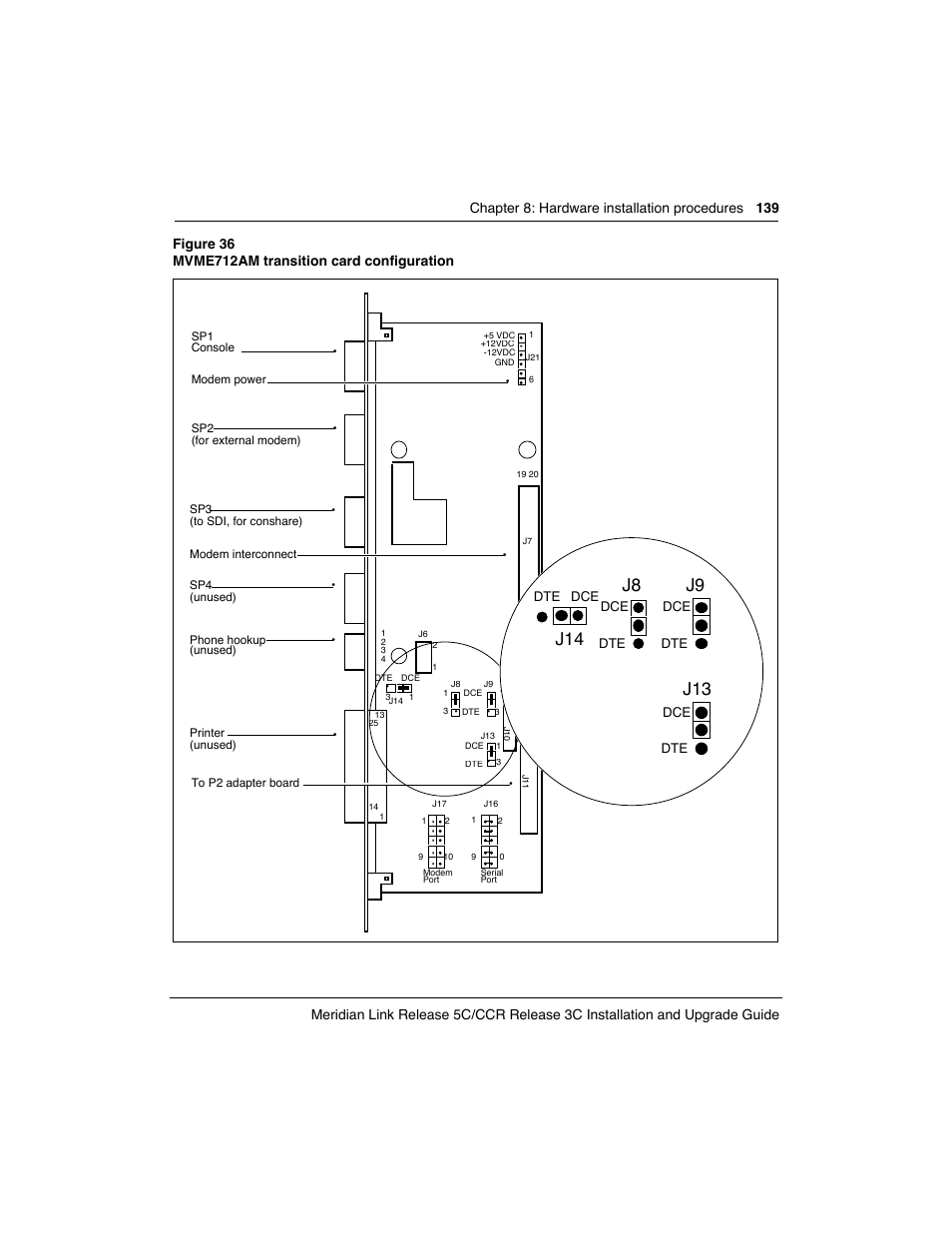 Meridian America Link/Customer Controlled Routing User Manual | Page 157 / 595