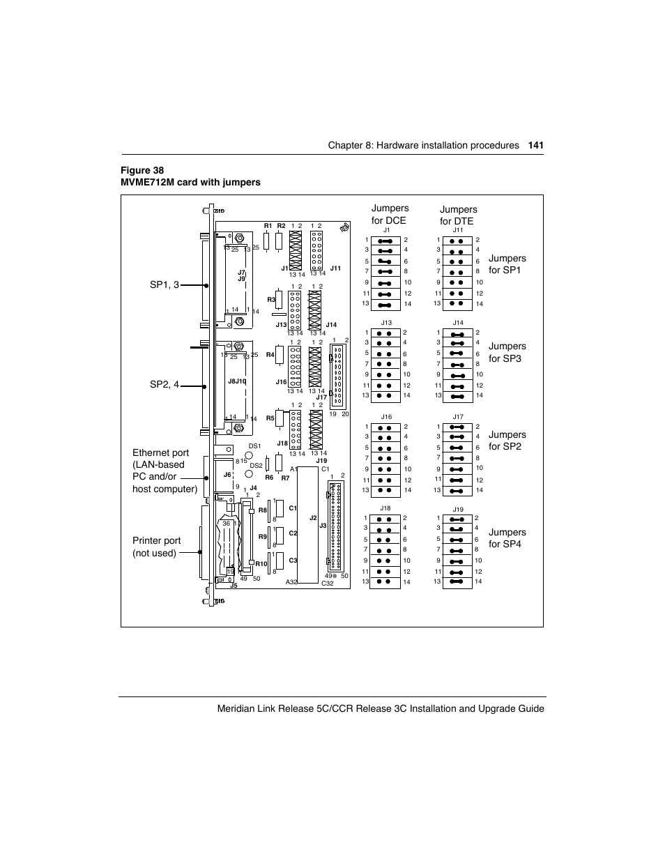 Meridian America Link/Customer Controlled Routing User Manual | Page 159 / 595