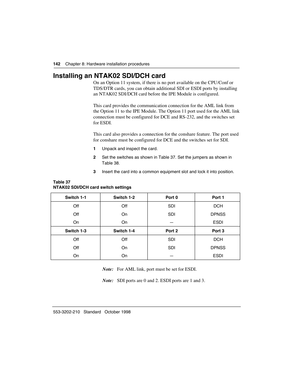Installing an ntak02 sdi/dch card | Meridian America Link/Customer Controlled Routing User Manual | Page 160 / 595