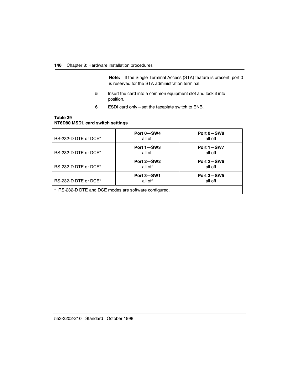 Meridian America Link/Customer Controlled Routing User Manual | Page 164 / 595