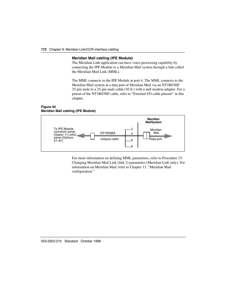 Meridian America Link/Customer Controlled Routing User Manual | Page 190 / 595