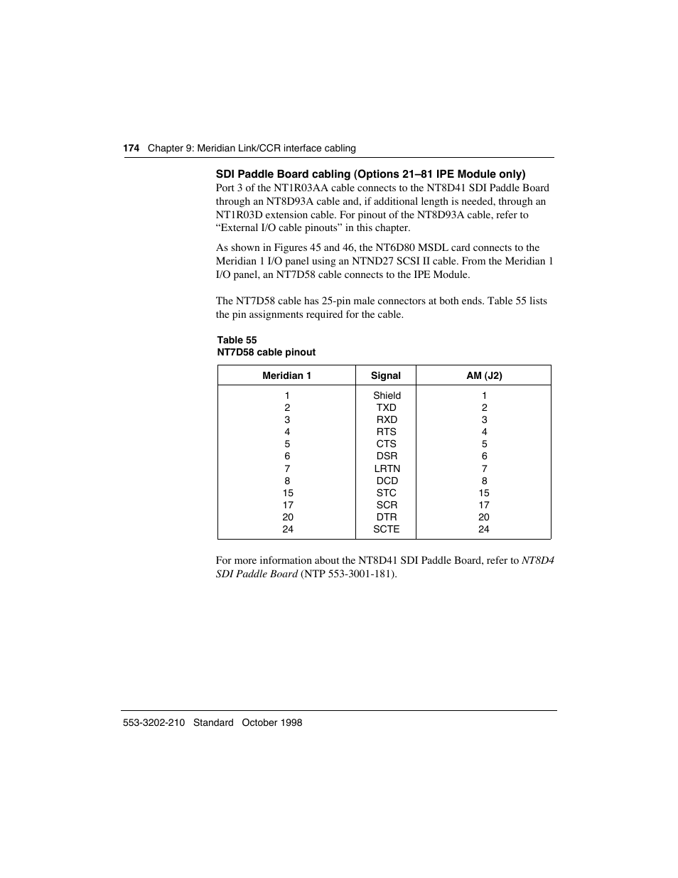 Meridian America Link/Customer Controlled Routing User Manual | Page 192 / 595