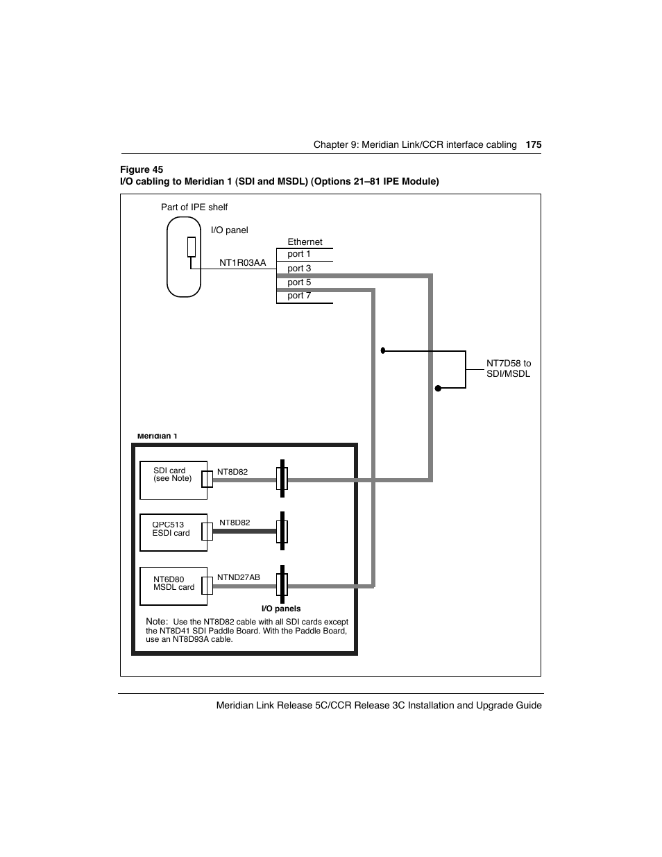 Meridian America Link/Customer Controlled Routing User Manual | Page 193 / 595