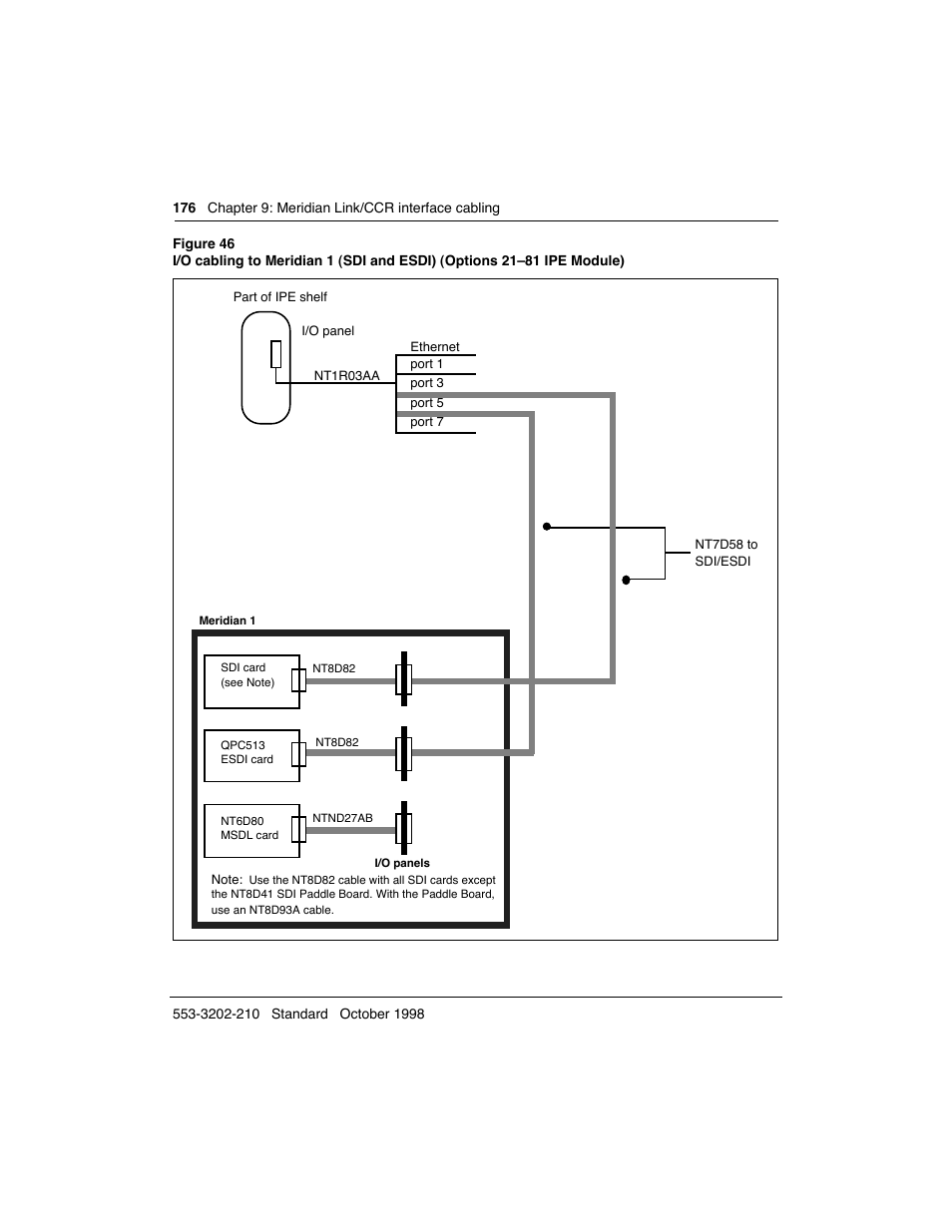 Meridian America Link/Customer Controlled Routing User Manual | Page 194 / 595
