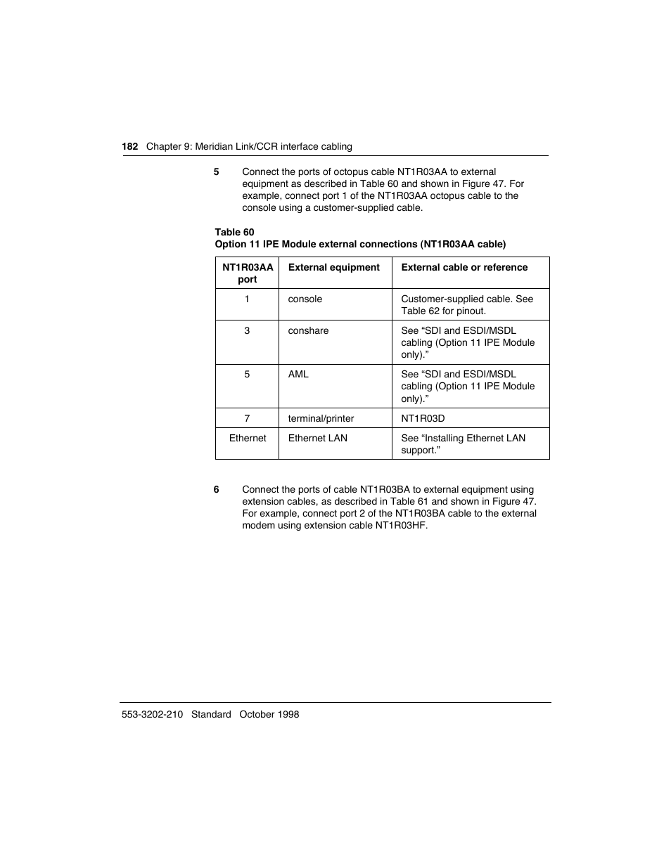Meridian America Link/Customer Controlled Routing User Manual | Page 200 / 595