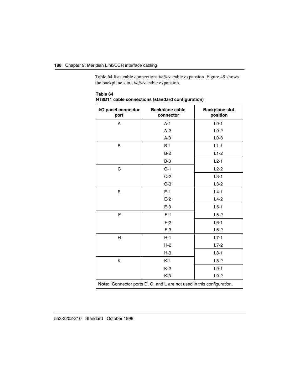 Meridian America Link/Customer Controlled Routing User Manual | Page 206 / 595