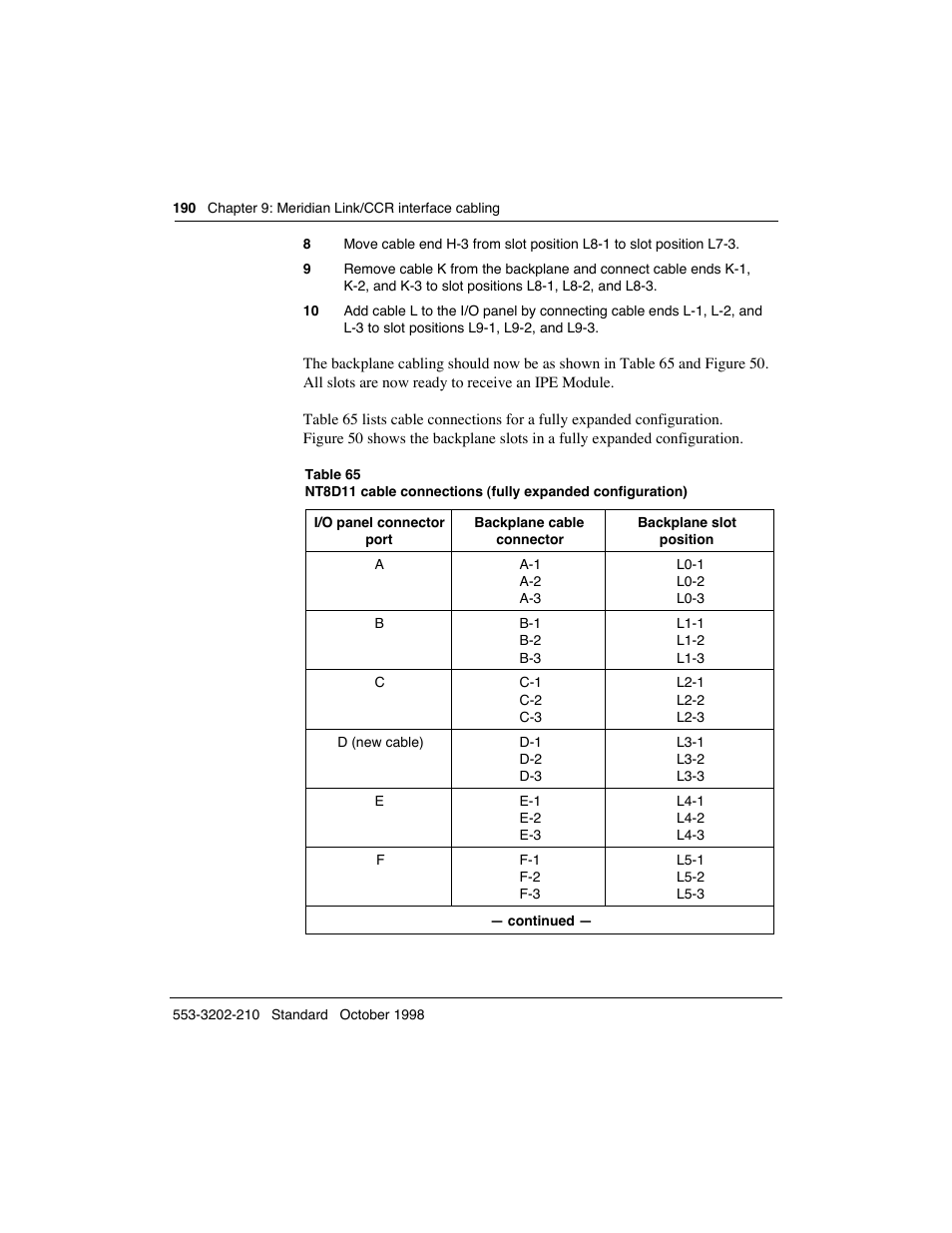 Meridian America Link/Customer Controlled Routing User Manual | Page 208 / 595