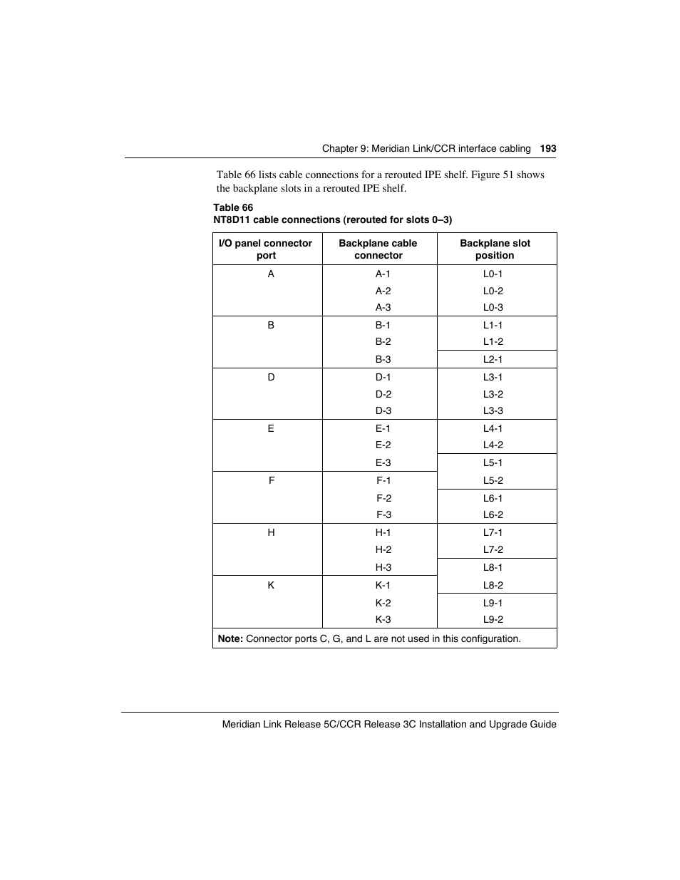 Meridian America Link/Customer Controlled Routing User Manual | Page 211 / 595