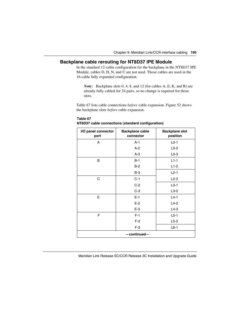 Backplane cable rerouting for nt8d37 ipe module | Meridian America Link/Customer Controlled Routing User Manual | Page 213 / 595