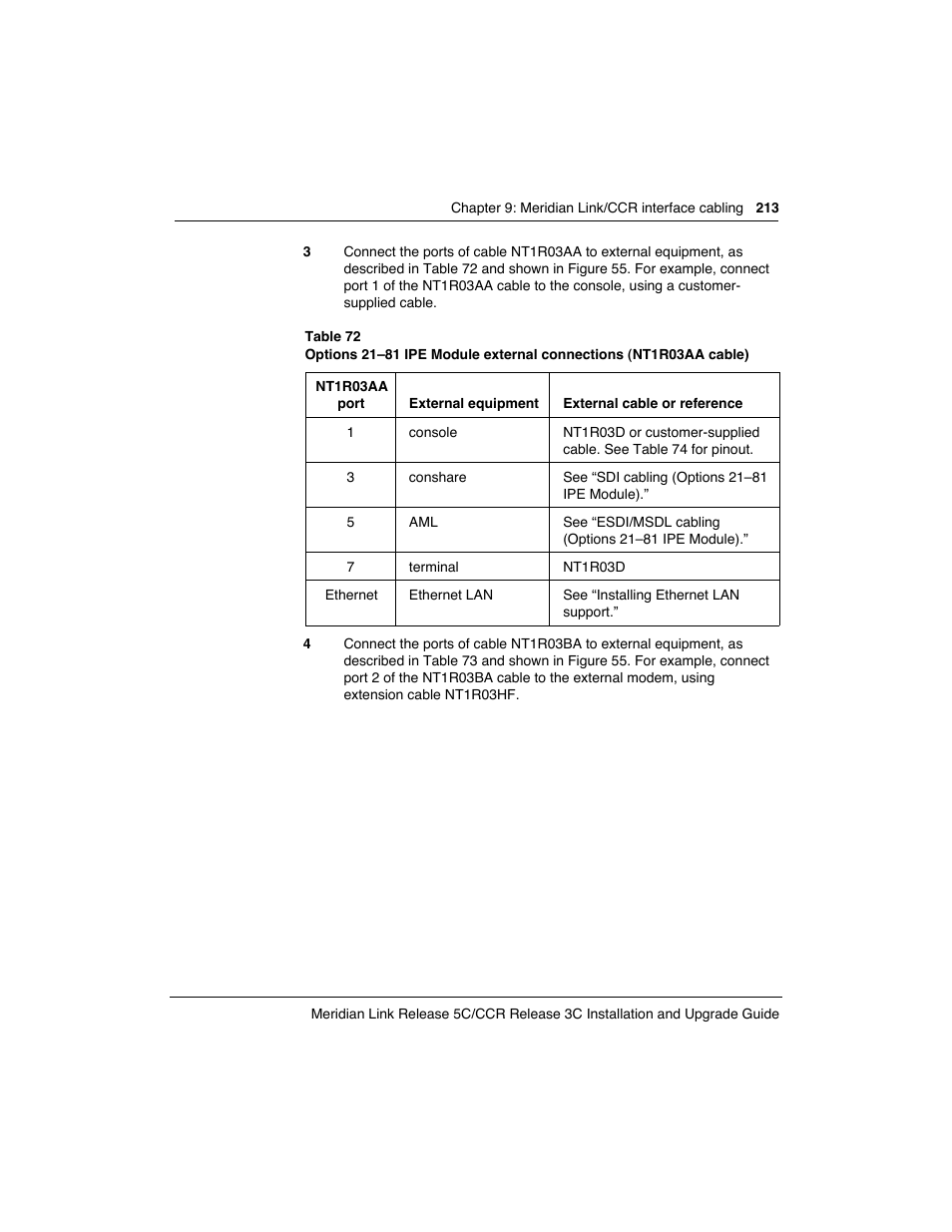 Meridian America Link/Customer Controlled Routing User Manual | Page 231 / 595