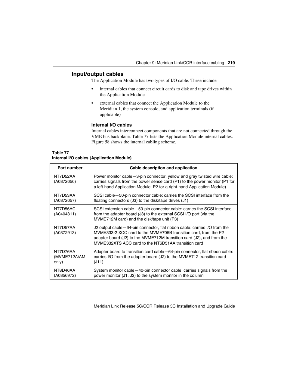 Input/output cables | Meridian America Link/Customer Controlled Routing User Manual | Page 237 / 595