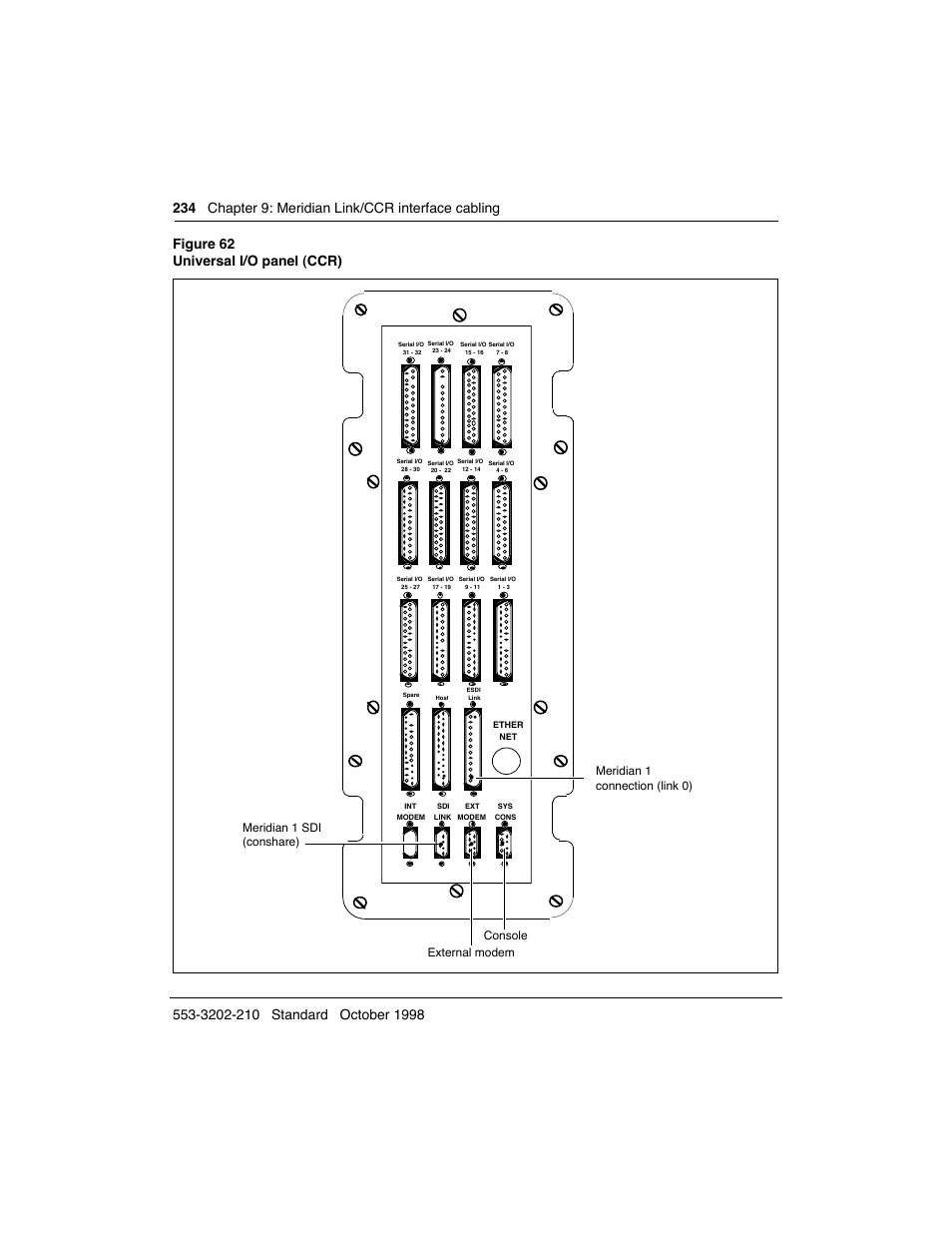 Meridian America Link/Customer Controlled Routing User Manual | Page 252 / 595