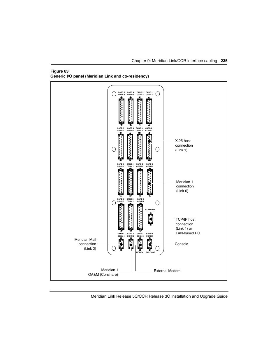 Meridian America Link/Customer Controlled Routing User Manual | Page 253 / 595