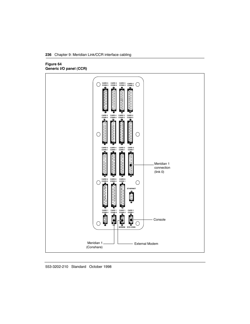 Meridian America Link/Customer Controlled Routing User Manual | Page 254 / 595