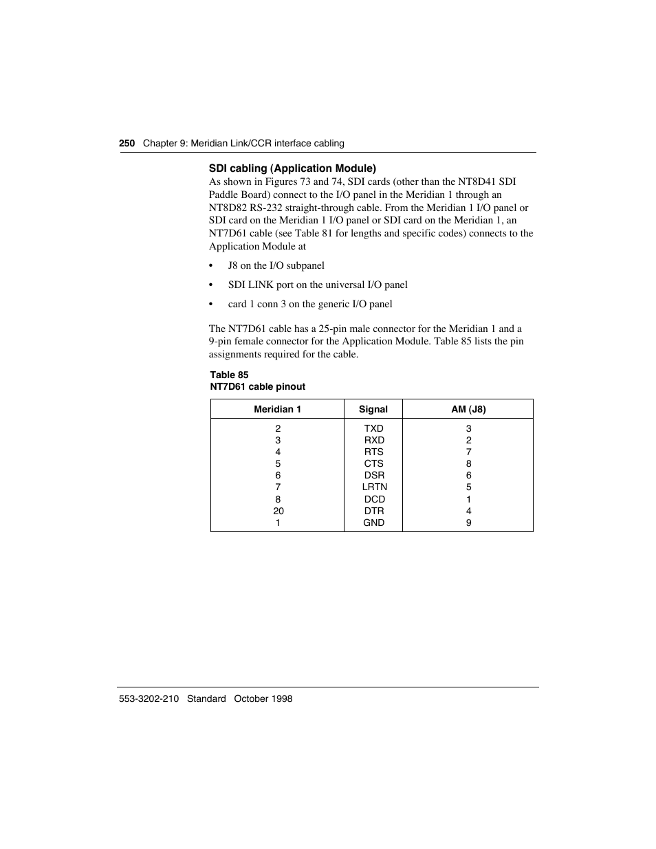 Meridian America Link/Customer Controlled Routing User Manual | Page 268 / 595