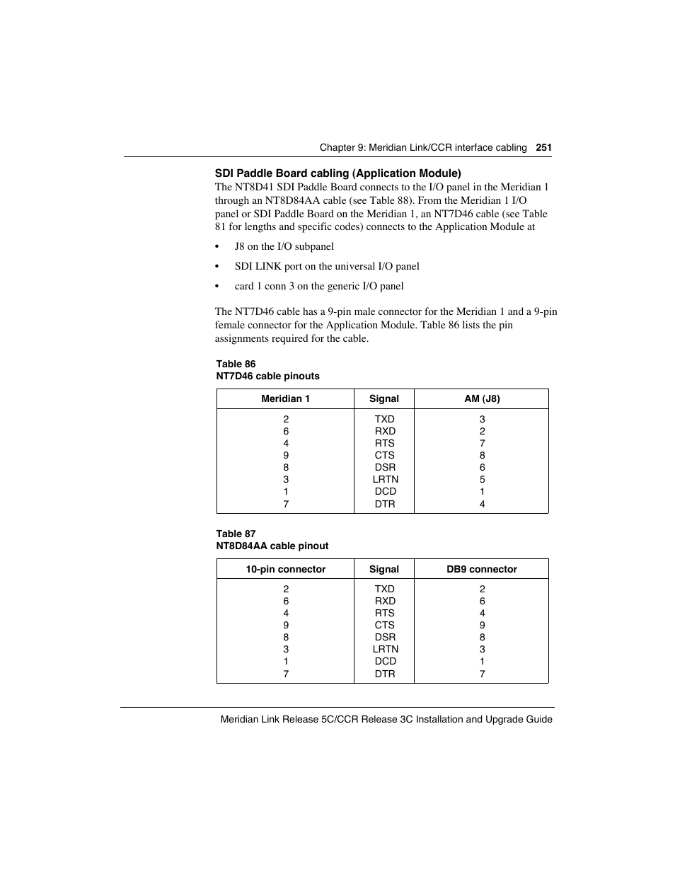 Meridian America Link/Customer Controlled Routing User Manual | Page 269 / 595
