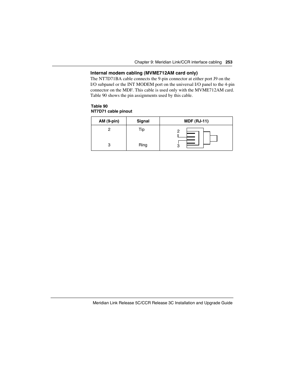 Meridian America Link/Customer Controlled Routing User Manual | Page 271 / 595