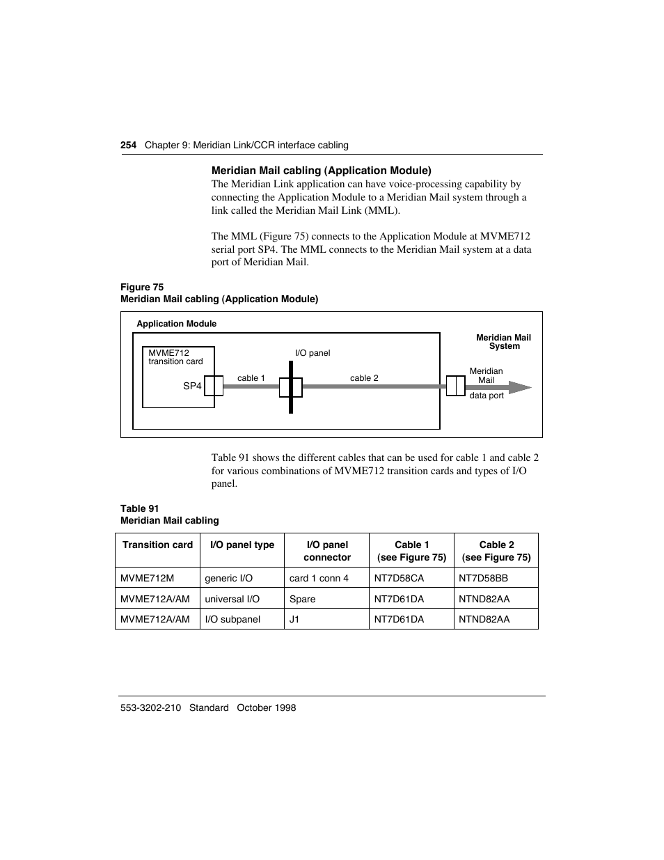 Meridian America Link/Customer Controlled Routing User Manual | Page 272 / 595