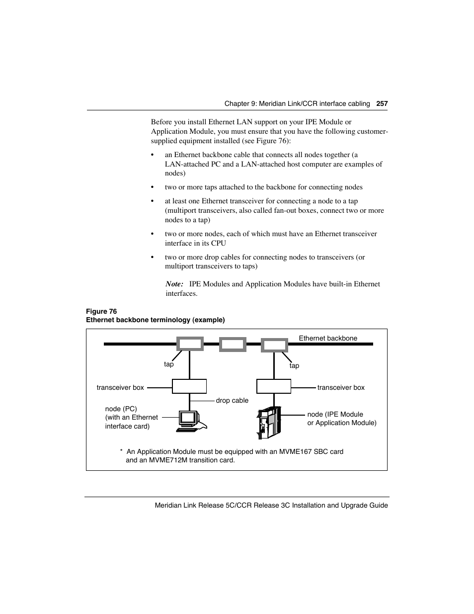 Meridian America Link/Customer Controlled Routing User Manual | Page 275 / 595