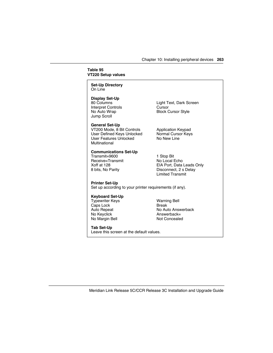 Meridian America Link/Customer Controlled Routing User Manual | Page 281 / 595