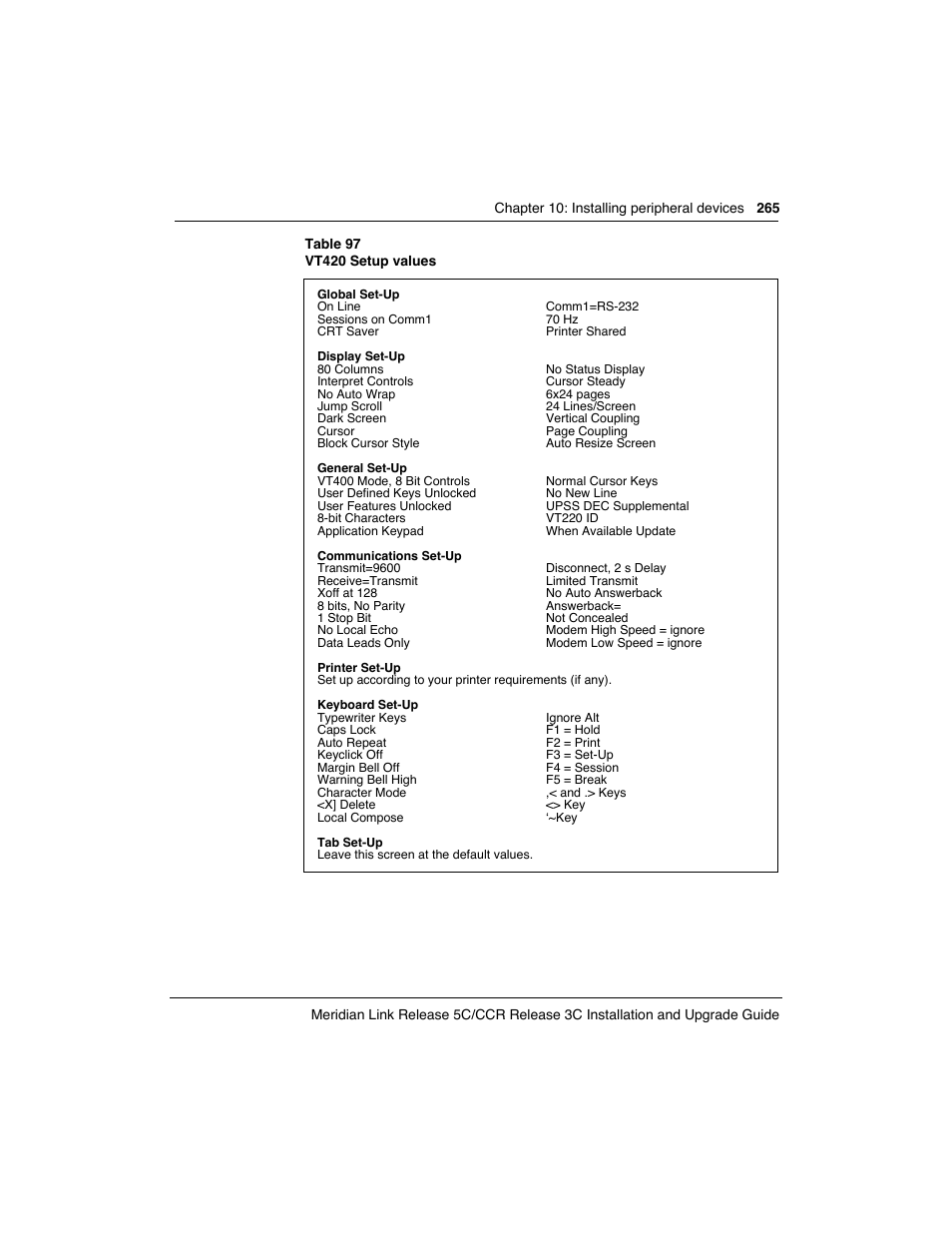 Meridian America Link/Customer Controlled Routing User Manual | Page 283 / 595