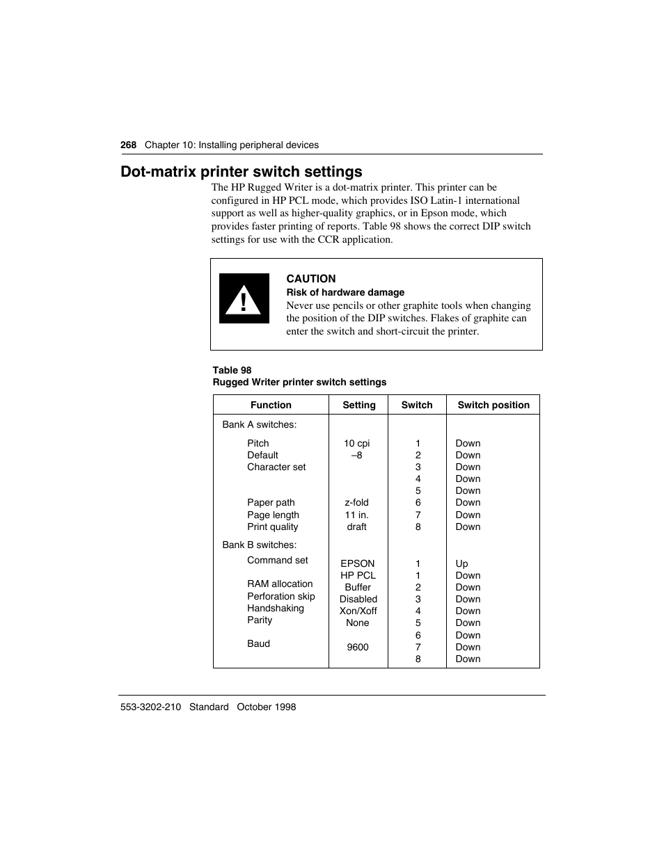 Dot-matrix printer switch settings | Meridian America Link/Customer Controlled Routing User Manual | Page 286 / 595