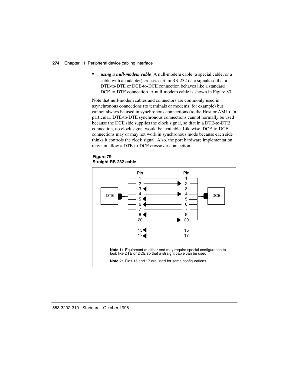 Meridian America Link/Customer Controlled Routing User Manual | Page 292 / 595
